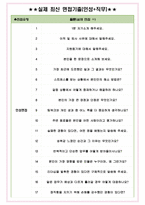 케이카 면접기출(최신)+꿀팁[최종합격!] +1000대기업 1차 직무면접 + 2차 임원면접 최종합격자 답안-4