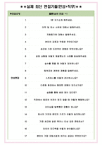 머크 면접기출(최신)+꿀팁[최종합격!] +1000대기업 1차 직무면접 + 2차 임원면접 최종합격자 답안-5