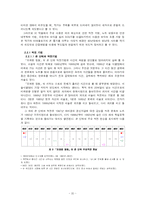 [문체론] `오래된 정원`의 시간기법 분석-10
