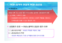 [여성노동] 차별속의 여성-4