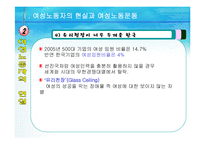 [여성노동] 차별속의 여성-9