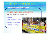 [여성노동] 차별속의 여성-12