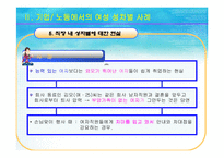 [여성노동] 차별속의 여성-16
