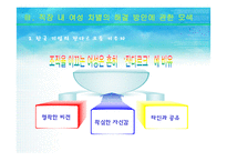 [여성노동] 차별속의 여성-19