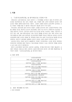 [사회복지] 고령자고용촉진법-1