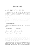 매너의 역사 레포트-1