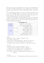 [사회학] UCC, 상업성에 관한 고찰-8
