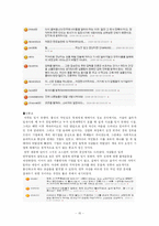 [사이버윤리] 사이버공간과 국민성-15
