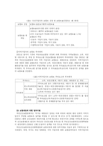 [사회보장] 국민건강보험제도-12