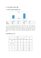 [정보사회] 사이버 중독과 인터넷 심리-14