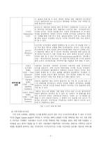 [영상론] UCC 광고 공모전 수상작 분석-5