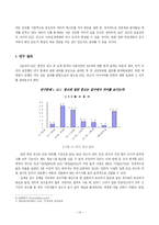 [영상론] UCC 광고 공모전 수상작 분석-16