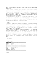 [언어문화] 인터넷 세상의 언어문화-5