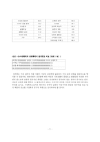 [결혼학] 부부폭력-5