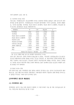 [결혼학] 부부폭력-10