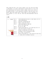 사회복지공동모금회-5