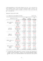 사회복지공동모금회-15