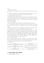 [정보사회] 저작권-4