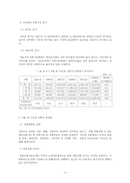 [도시행정론] 서울시 및 수도권 교통문제 해결을 위한 정부의 정책-5