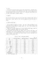 [도시행정론] 서울시 및 수도권 교통문제 해결을 위한 정부의 정책-6