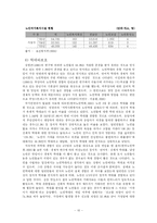 [여성복지] 여성 노인-11