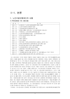 [사복지정책론] 노인수발보험제도-5
