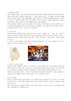 [현대사회학] 리플문화-4