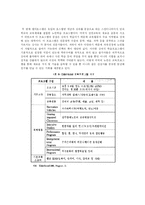 노인교육과 미디어(외국사례)-5