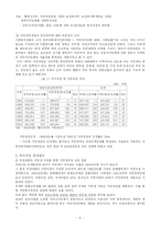 지방정부와 사회복지재정-8