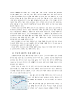인도와 중국과의 관계-9