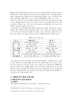[조직관리] 행정조직의 팀제도입 반대-5