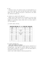 [생물의 진화] 고양이의 행동학-4