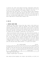 [새터민] 새터민의 이해와 새터민기관방문 보고서-3