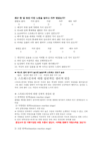 [다이어트] 스트레스 관리-3