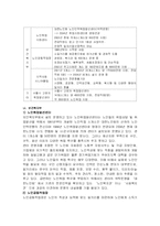 [노인복지] 노인의 사회경제 보장정책-8