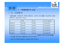 [마케팅] 처음처럼 소주광고전략 분석(A+)-7