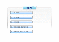[사회복지] 한국의 사회복지발달사-2