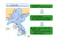 [사회복지] 한국의 사회복지발달사-3
