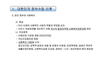 [사회복지] 한국의 사회복지발달사-12