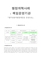 [행정학] 행정개혁과 관련한 책임운영기관에 대한 분석-2