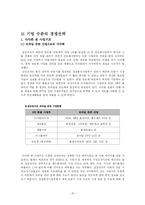 [마케팅] 삼성반도체 마케팅 성공전략 분석(A+)-15