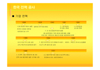 [경영] 한국전력공사의 구조조정의 원인과 결과 분석(발표에뿔)-4