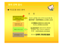 [경영] 한국전력공사의 구조조정의 원인과 결과 분석(발표에뿔)-12