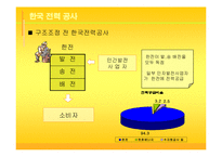 [경영] 한국전력공사의 구조조정의 원인과 결과 분석(발표에뿔)-13