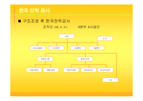 [경영] 한국전력공사의 구조조정의 원인과 결과 분석(발표에뿔)-16