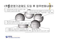 [행정학] 행정개혁과 관련한 책임운영기관에 대한 분석(발표자료)-10