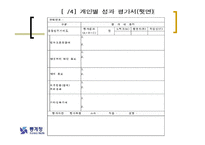 [행정학] 행정개혁과 관련한 책임운영기관에 대한 분석(발표자료)-13