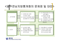 [행정학] 행정개혁과 관련한 책임운영기관에 대한 분석(발표자료)-17