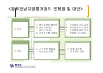 [행정학] 행정개혁과 관련한 책임운영기관에 대한 분석(발표자료)-18