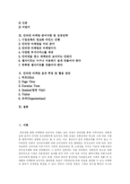 [인터넷마케팅] 마케팅 개념의 변화에 따른 인터넷 마케팅의 성공전략과 활용방안 분석-2